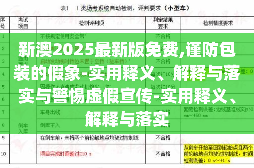新澳2025最新版免费,谨防包装的假象-实用释义、解释与落实与警惕虚假宣传-实用释义、解释与落实