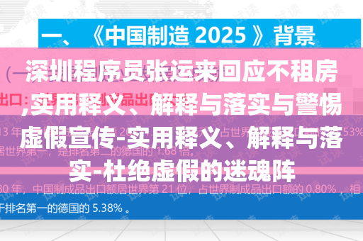 深圳程序员张运来回应不租房,实用释义、解释与落实与警惕虚假宣传-实用释义、解释与落实-杜绝虚假的迷魂阵